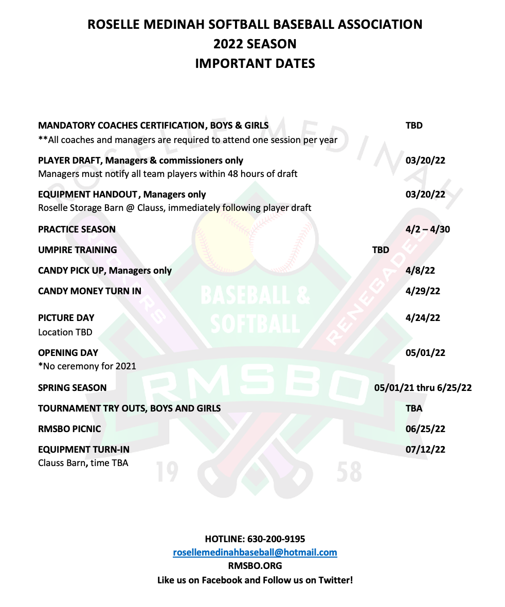 2022 Important Dates 2022 Important Dates